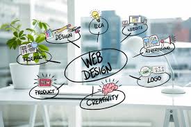 Web designer 2 - Recruitery