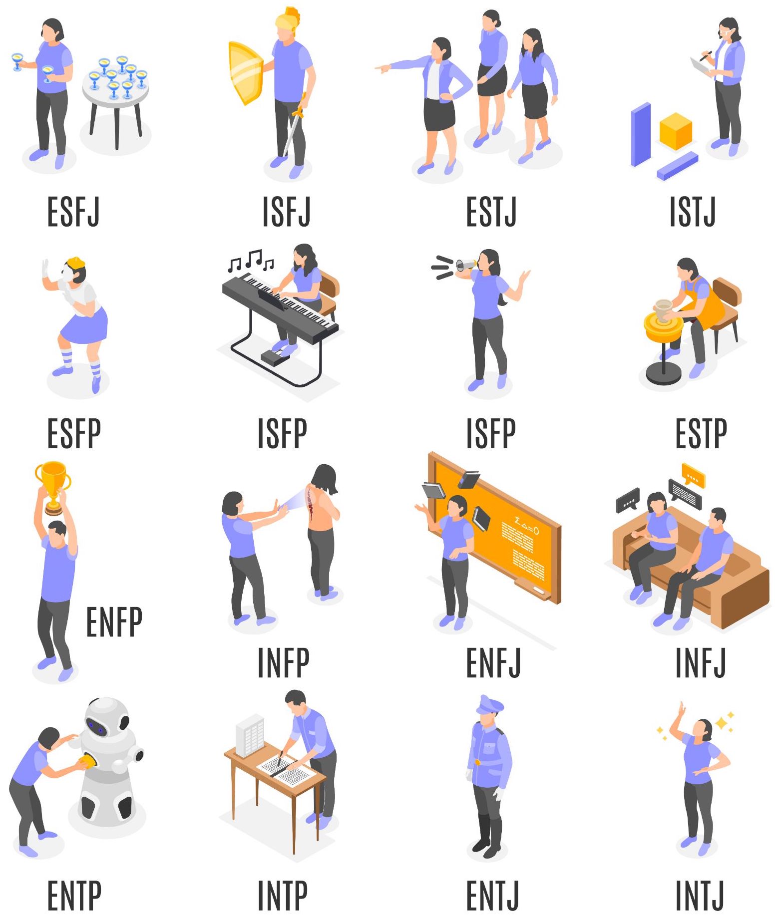 16 MBTI Personality Types