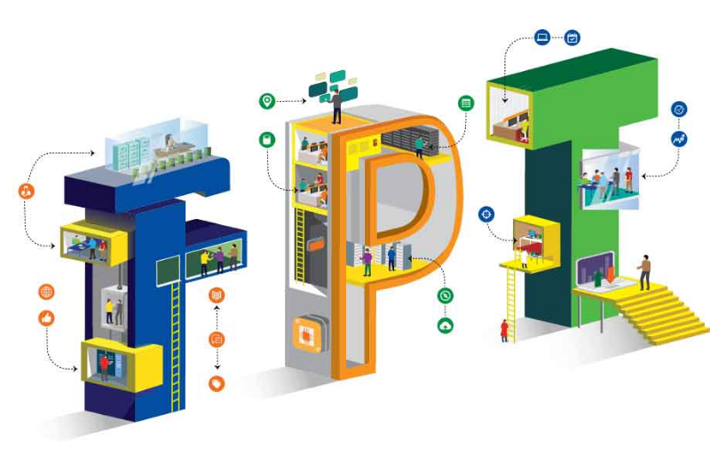 CDO FPT: Từng làm việc ở Google, Walmart