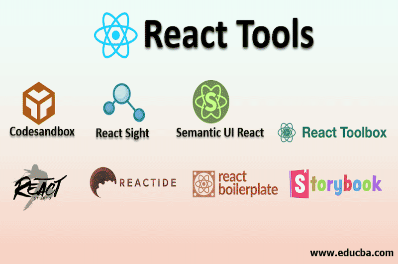 Những kỹ năng cần có để trở thành một React developer là gì? 
